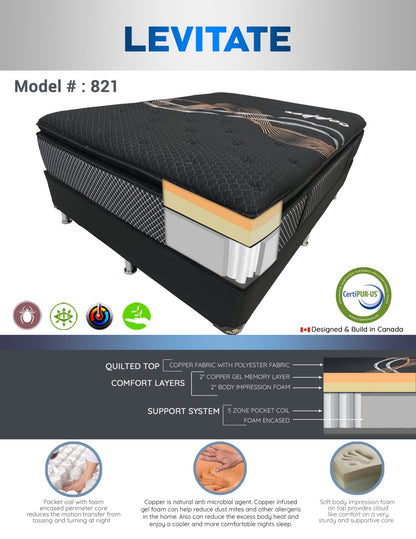 Linara Levitate Mattress