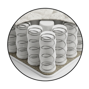 Pocket Spring System with foam encasement