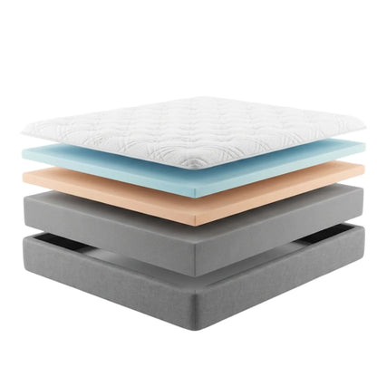 Beauty Sleep 10" Mattress