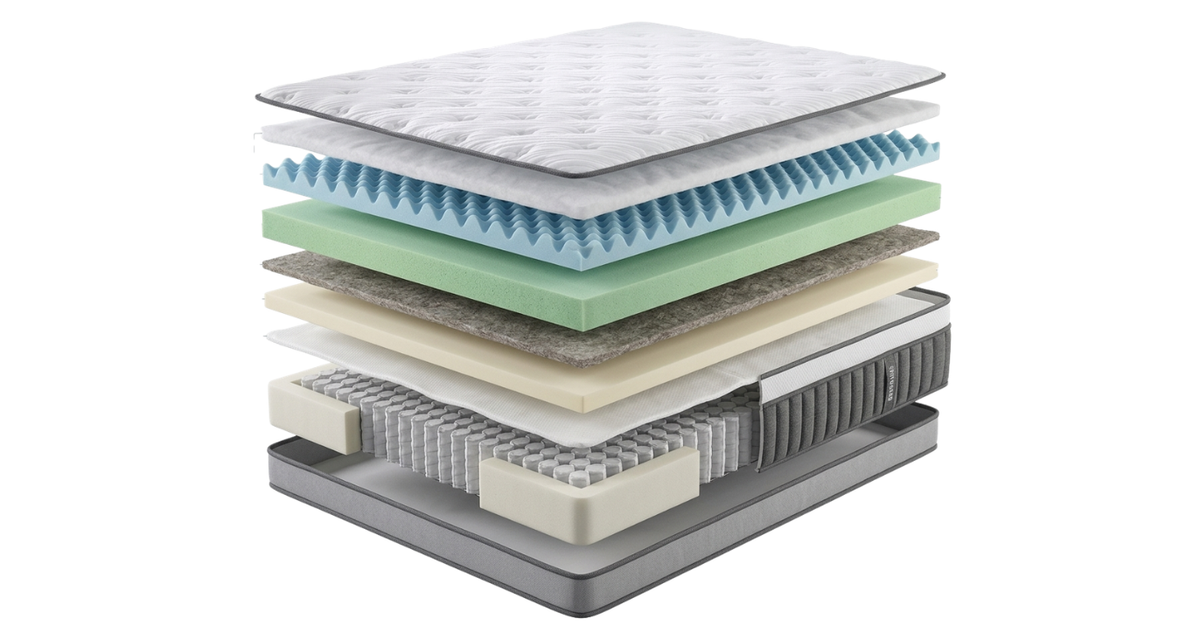 Linara Hudson Deluxe Mattress