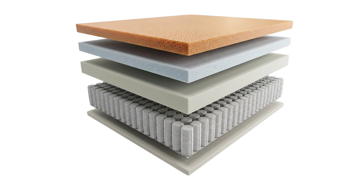 Linara Levitate Mattress