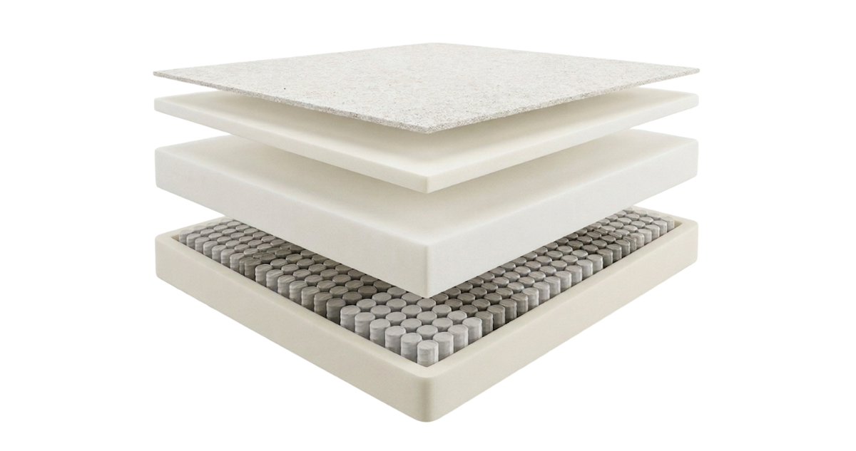 Linara Yorkville Mattress